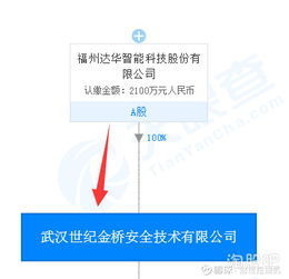 集成電路、網(wǎng)絡與信息安全軟件開發(fā) 操作系統(tǒng)與國產(chǎn)軟件概念深度整理匯總
